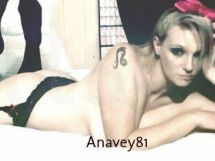 Anavey81