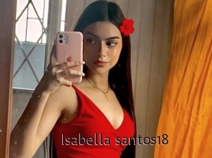 isabella_santos18 Top listen server